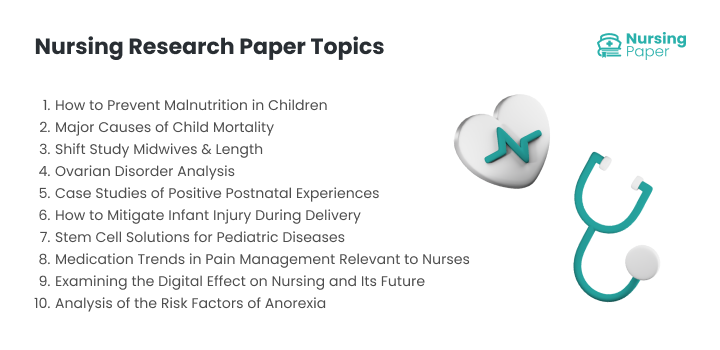 nursing research paper topics