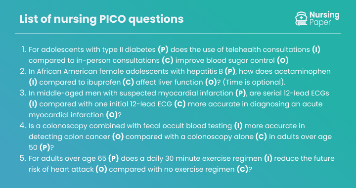 list of nursing pico questions