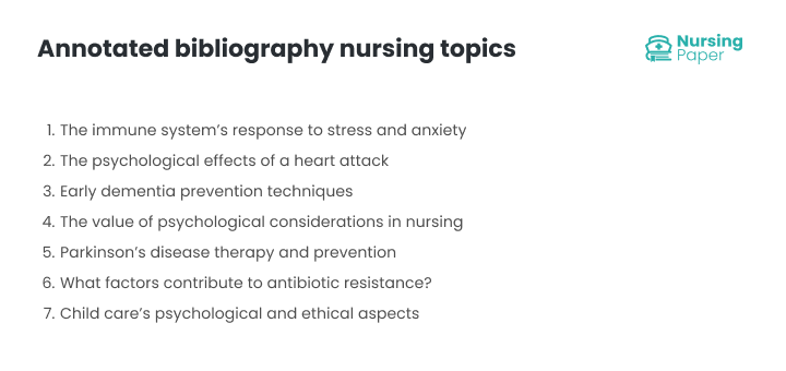 annotated bibliography nursing topics