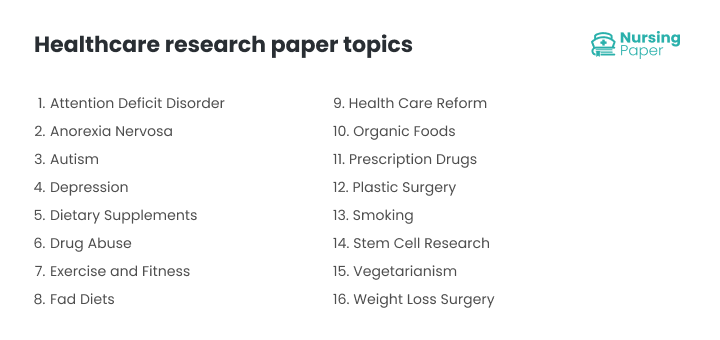 healthcare research paper topics